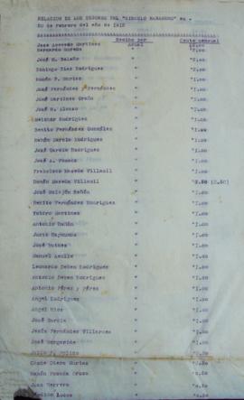 Listaxe de señores do "Círculo Habanero" a 20 de febreiro de 1912